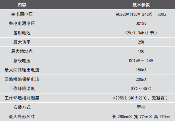 LDK801EH<a href=http://www.drjh.com.cn/dianqihuozai/ target=_blank class=infotextkey>電氣火災監控</a>設備