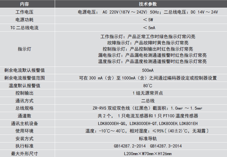 LDT9103EH組合式<a href=http://www.drjh.com.cn/dianqihuozai/ target=_blank class=infotextkey>電氣火災監控</a>探測器性能參數