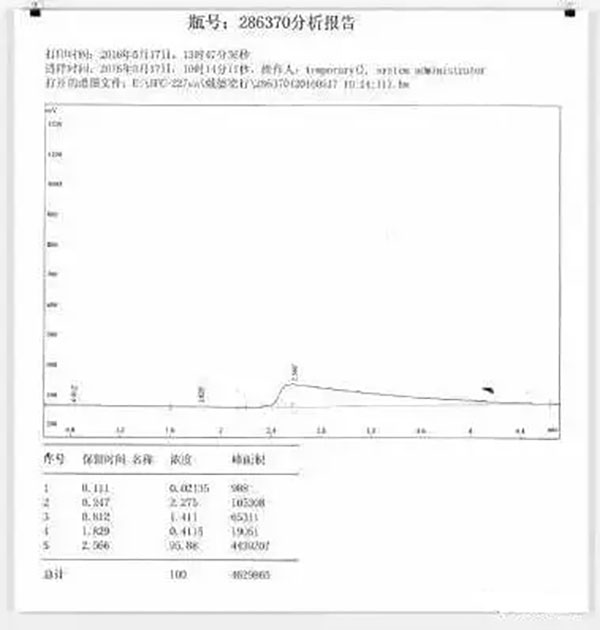 氣體滅火系統(tǒng)的安裝以及會發(fā)生爆炸危害的原因分析、檢測方法