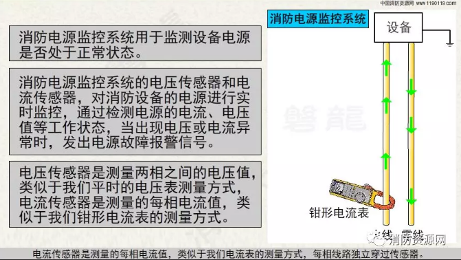 消防設備電源監控系統與<a href=http://www.drjh.com.cn/dianqihuozai/ target=_blank class=infotextkey>電氣火災監控</a>系統的區別