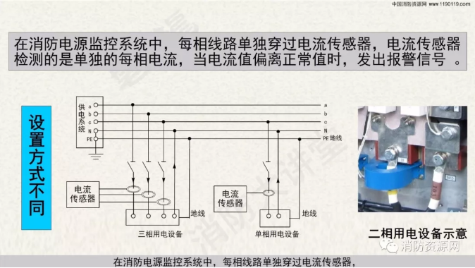 消防設備電源監控系統與<a href=http://www.drjh.com.cn/dianqihuozai/ target=_blank class=infotextkey>電氣火災監控</a>系統的區別