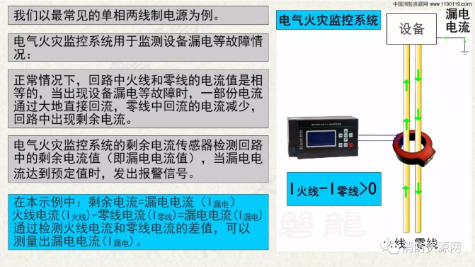 消防設備電源監控系統與<a href=http://www.drjh.com.cn/dianqihuozai/ target=_blank class=infotextkey>電氣火災監控</a>系統的區別