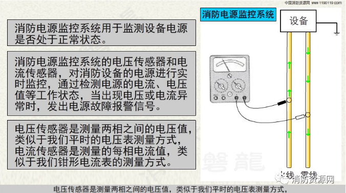 消防設備電源監控系統與<a href=http://www.drjh.com.cn/dianqihuozai/ target=_blank class=infotextkey>電氣火災監控</a>系統的區別