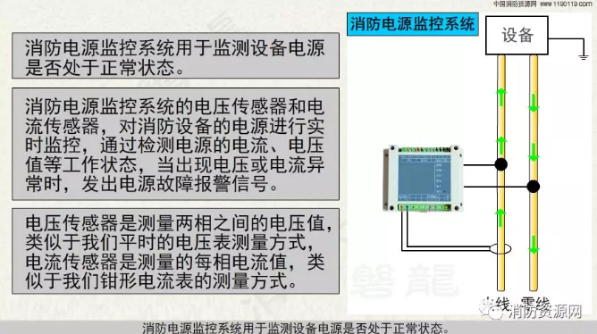 消防設備電源監控系統與<a href=http://www.drjh.com.cn/dianqihuozai/ target=_blank class=infotextkey>電氣火災監控</a>系統的區別