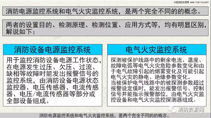 消防設備電源監控系統與<a href=http://www.drjh.com.cn/dianqihuozai/ target=_blank class=infotextkey>電氣火災監控</a>系統的區別