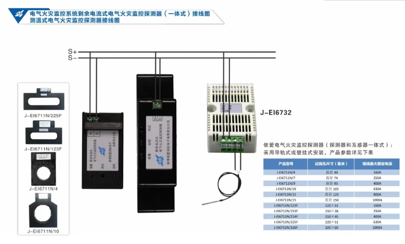 依愛消防<a href=http://www.drjh.com.cn/dianqihuozai/ target=_blank class=infotextkey>電氣火災(zāi)監(jiān)控</a>系統(tǒng)接線圖
