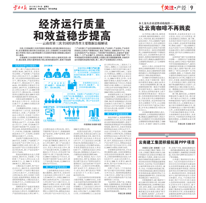 《云南日報》報道集團積極拓展PPP項目