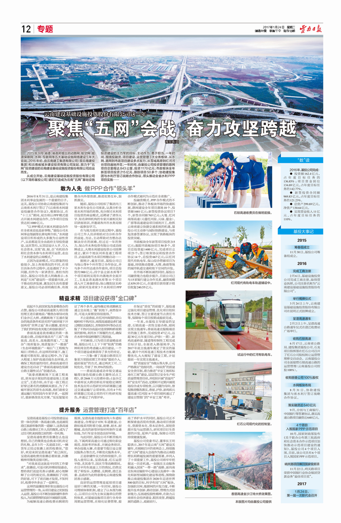 《云南日報(bào)》整版報(bào)道基投公司聚焦“五網(wǎng)”會(huì)戰(zhàn)、奮力攻堅(jiān)跨越