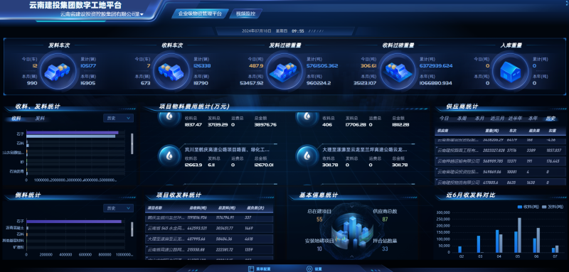 路面公司“云路智聯(lián)”物料智能驗(yàn)收系統(tǒng)獲國(guó)家版權(quán)局計(jì)算機(jī)軟件著作權(quán)登記證書(shū)